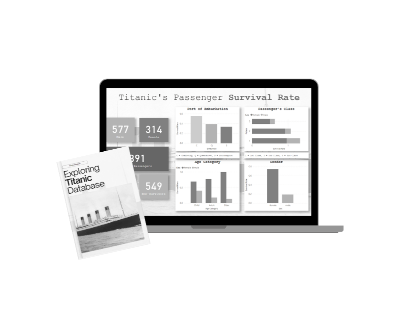 Titanic Data Exploration